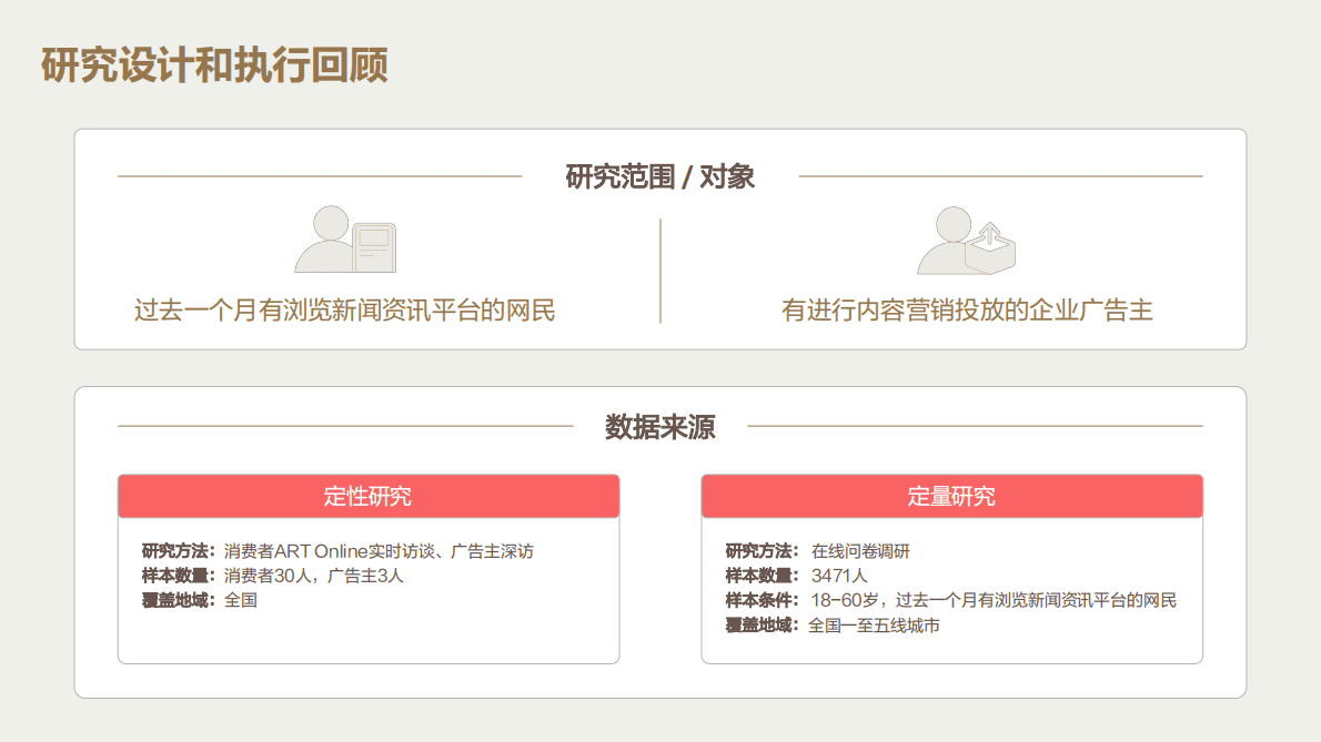 凯度&巨量算数：2022今日头条营销价值洞察报告 第4页