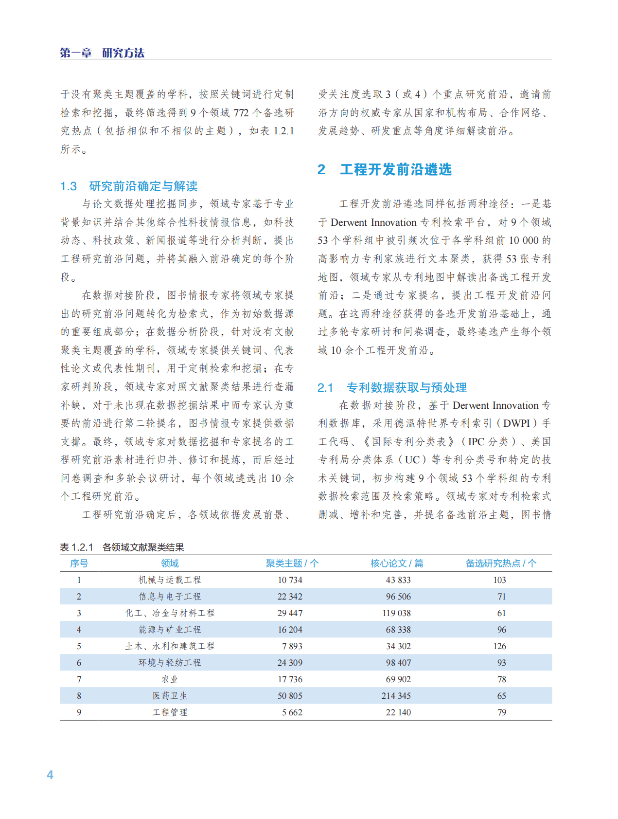 科睿唯安&中国工程院：全球工程前沿2022 第8页