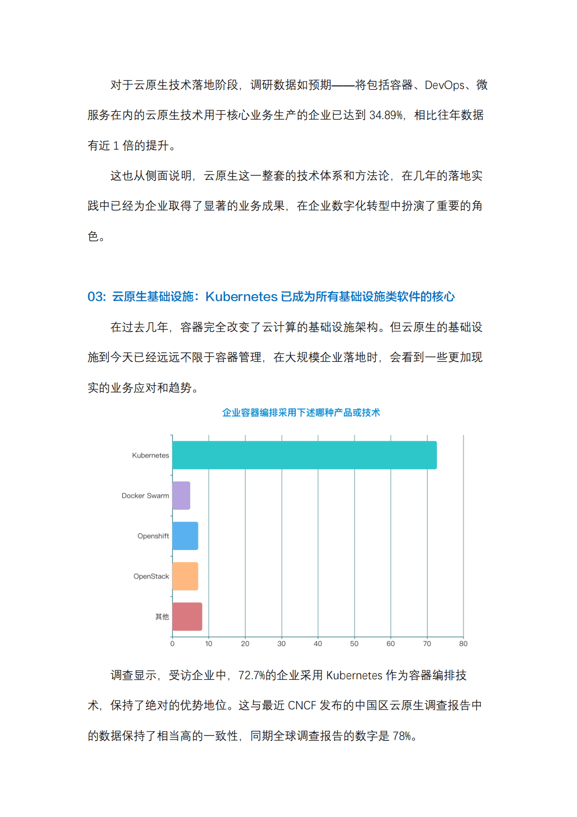 灵雀云：（2020-2021）传统行业云原生技术落地调研报告 第6页