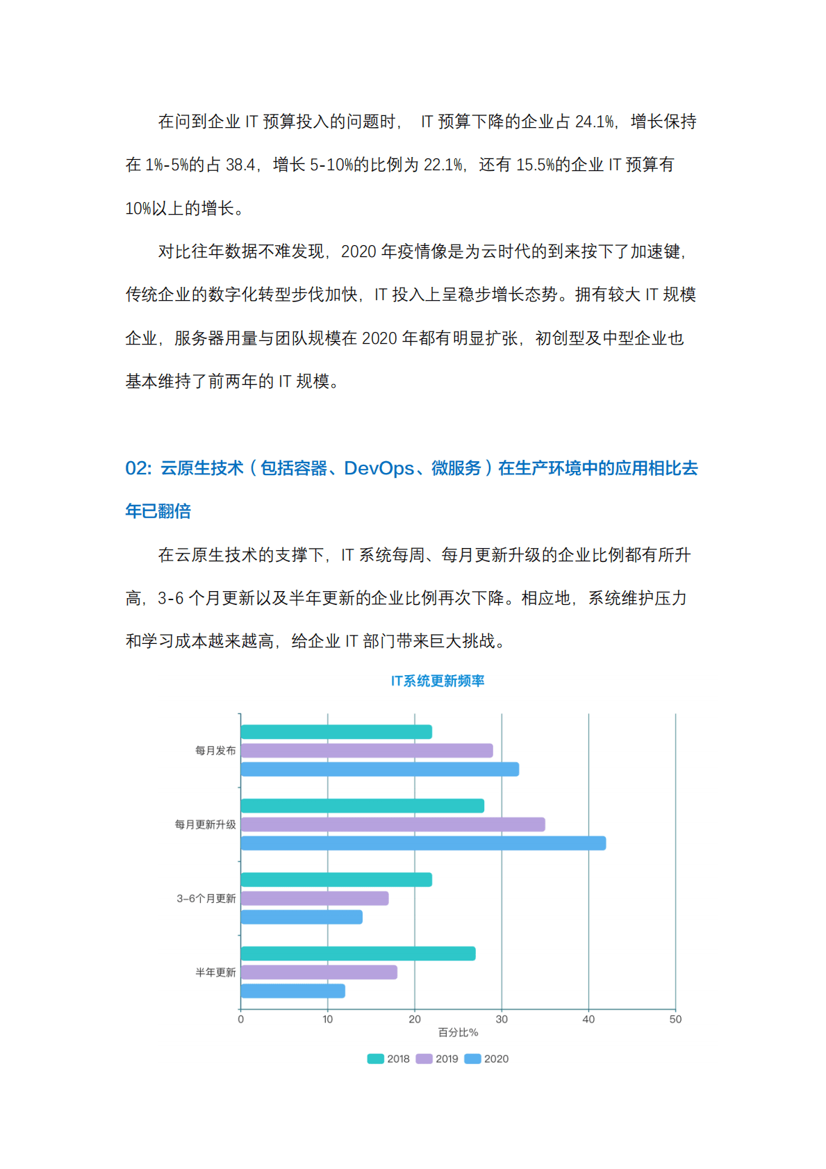 灵雀云：（2020-2021）传统行业云原生技术落地调研报告 第4页