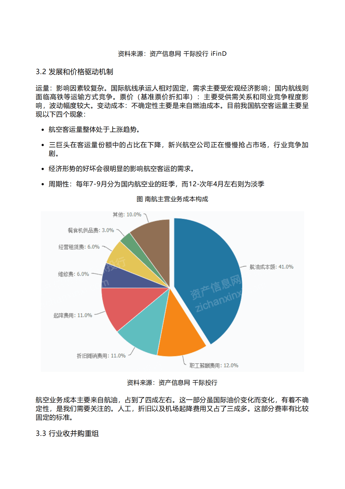 千际投行：2022年航空与物流行业研究报告 第6页