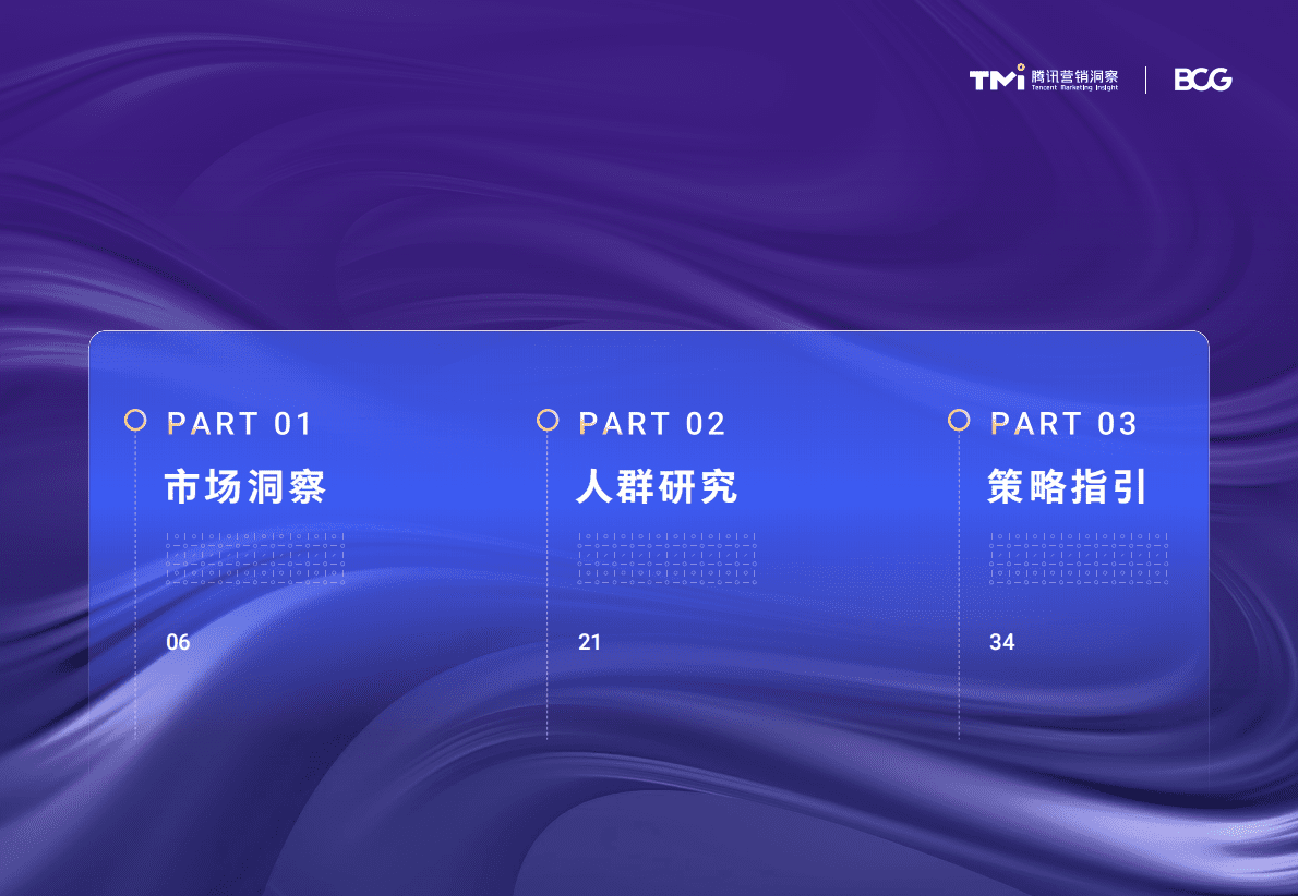 腾讯营销洞察&波士顿咨询：中国奢侈品市场数字化趋势洞察报告（2022年版） 第6页
