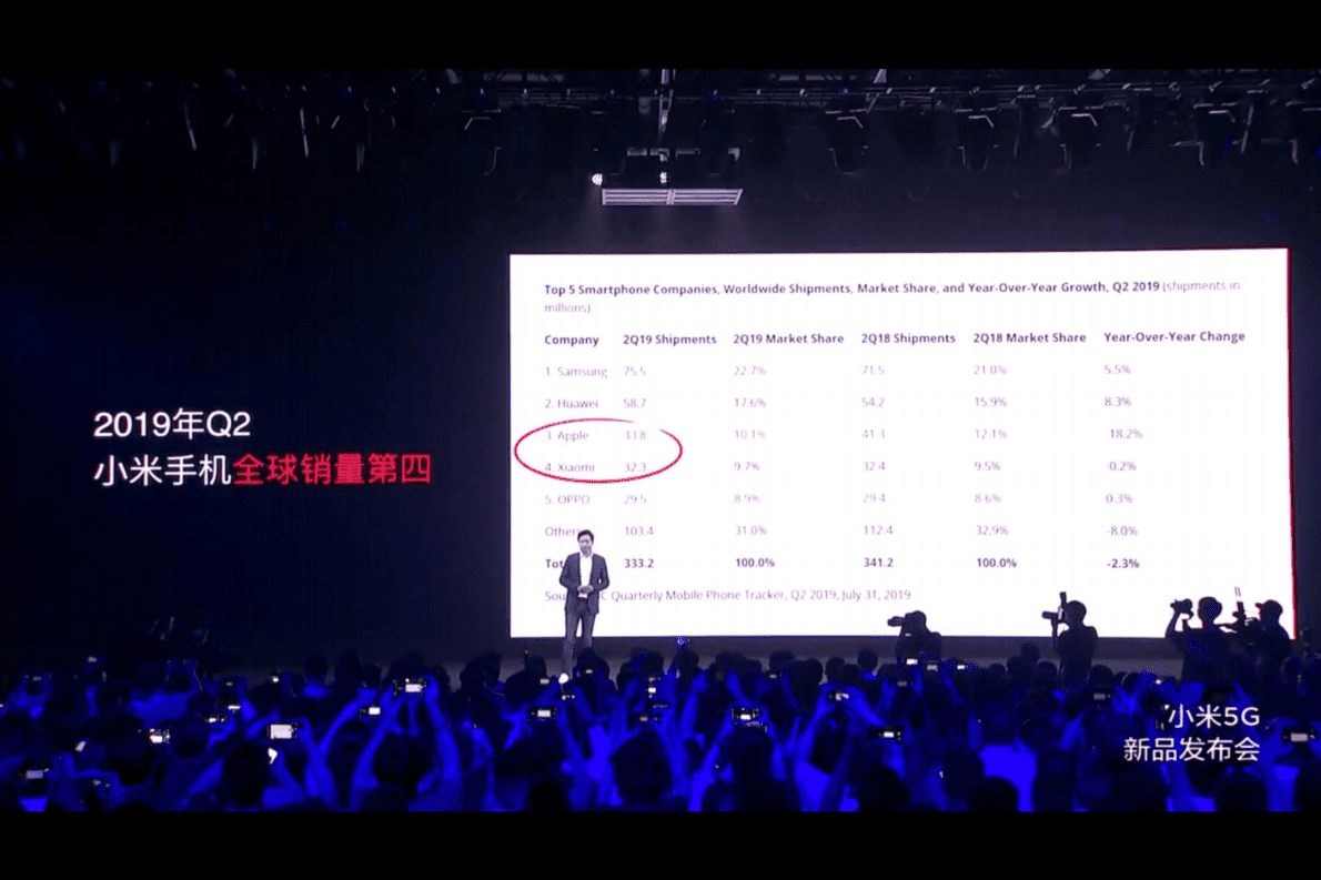 小米MIX概念机5G系列新品发布会 第4页