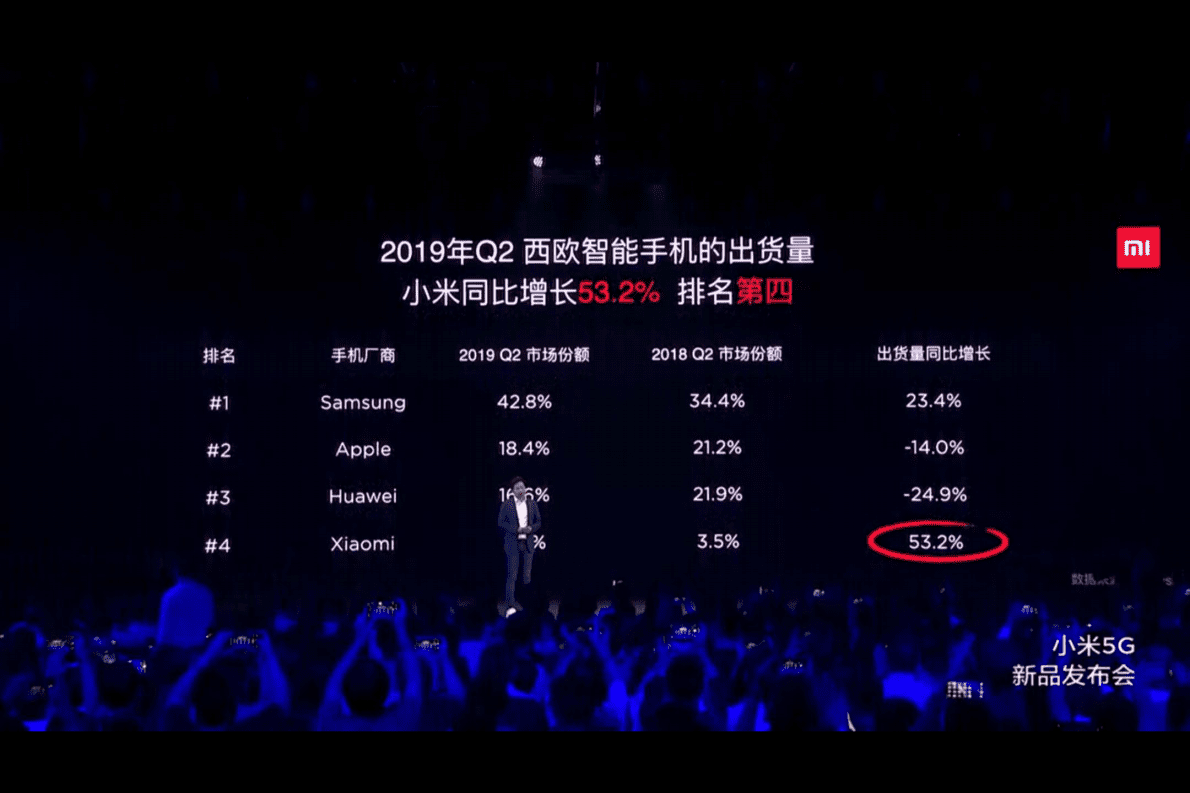 小米MIX概念机5G系列新品发布会 第5页