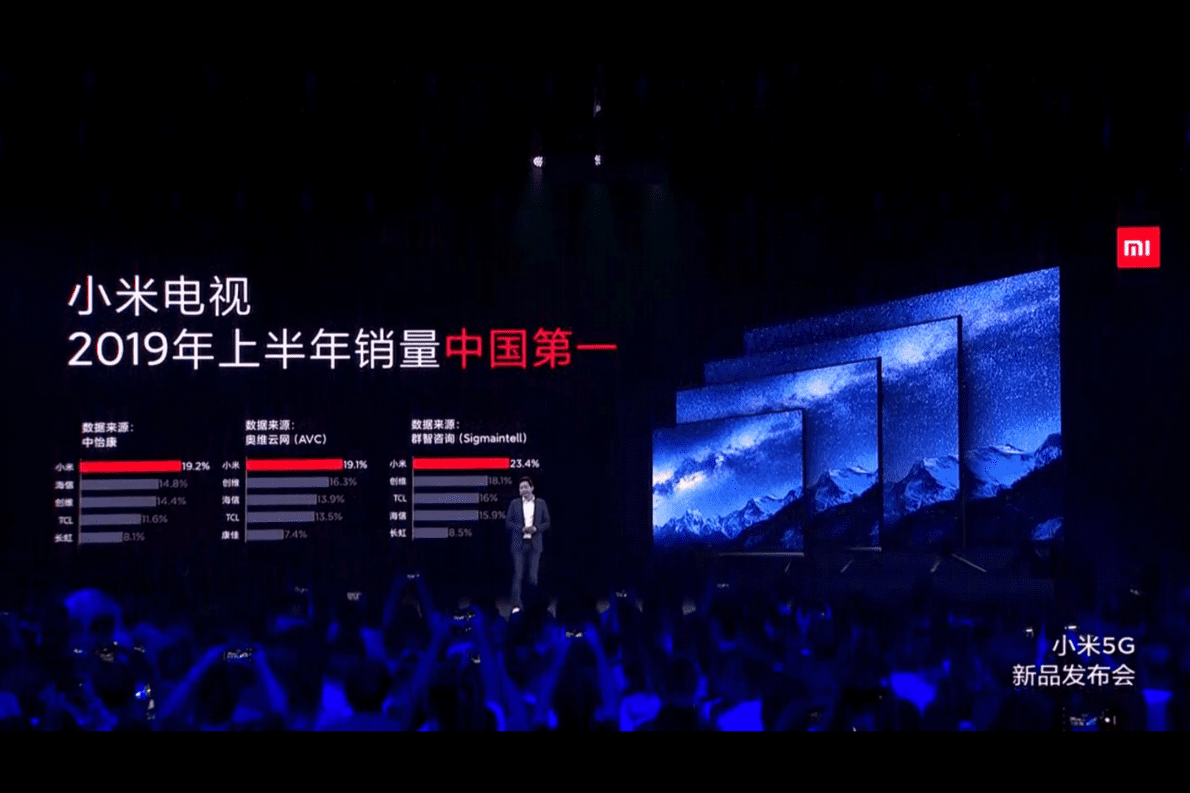 小米MIX概念机5G系列新品发布会 第6页