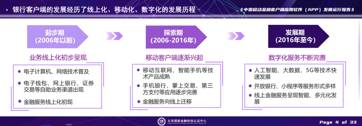 中国互联网金融协会：中国移动金融客户端应用软件（APP）发展运行报告 第6页