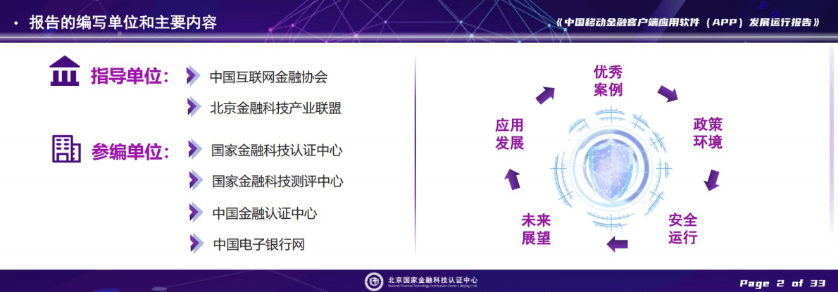 中国互联网金融协会：中国移动金融客户端应用软件（APP）发展运行报告 第3页