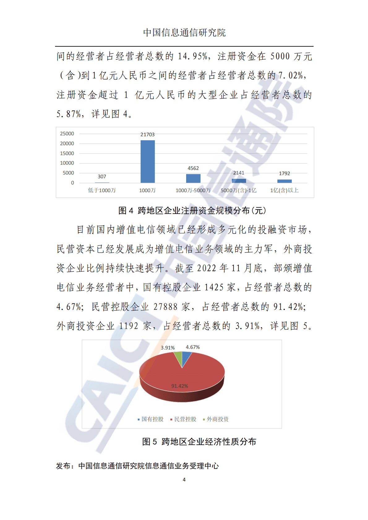 中国信通院：国内增值电信业务许可情况报告（2022.11） 第5页