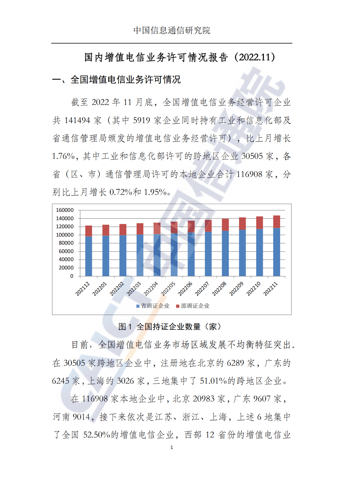 中国信通院：国内增值电信业务许可情况报告（2022.11） 第2页