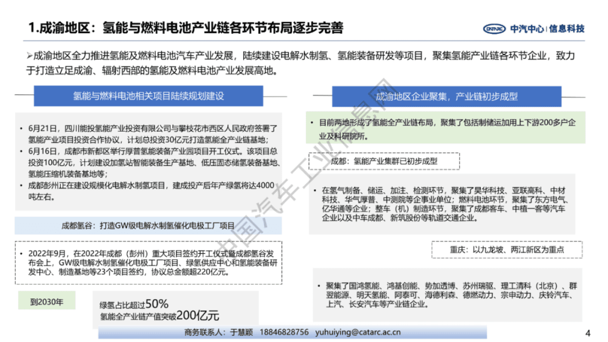 中汽中心：非示范城市加速布局氢能与燃料电池产业 第4页