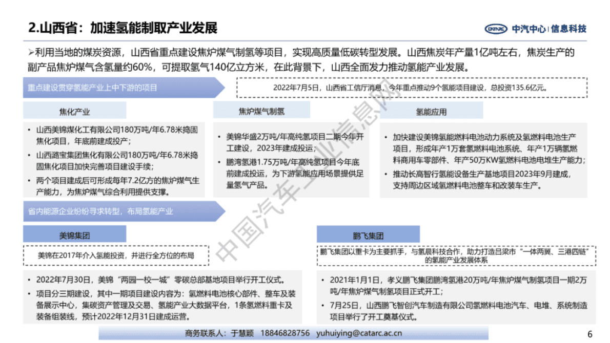 中汽中心：非示范城市加速布局氢能与燃料电池产业 第6页