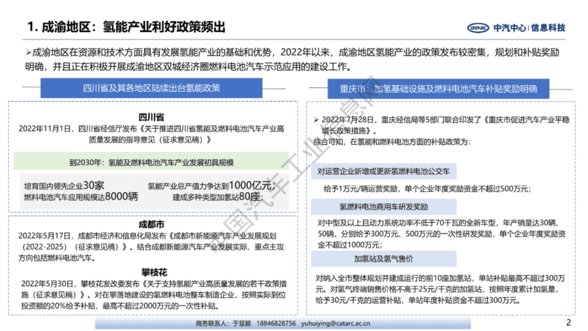 中汽中心：非示范城市加速布局氢能与燃料电池产业 第2页
