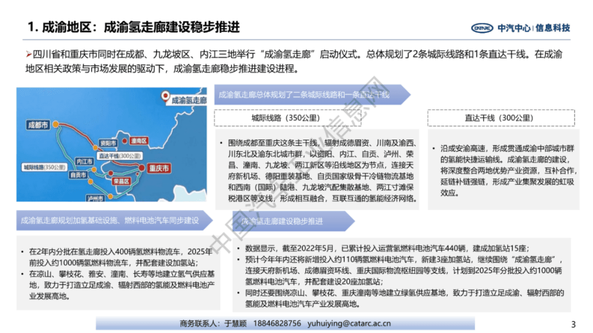 中汽中心：非示范城市加速布局氢能与燃料电池产业 第3页