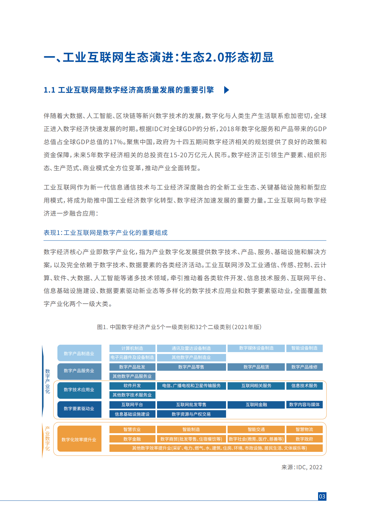 IDC&卡奥斯：工业互联网生态2.0白皮书 第5页