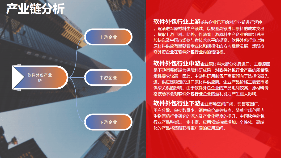 2021软件外包行业市场分析报告 第6页