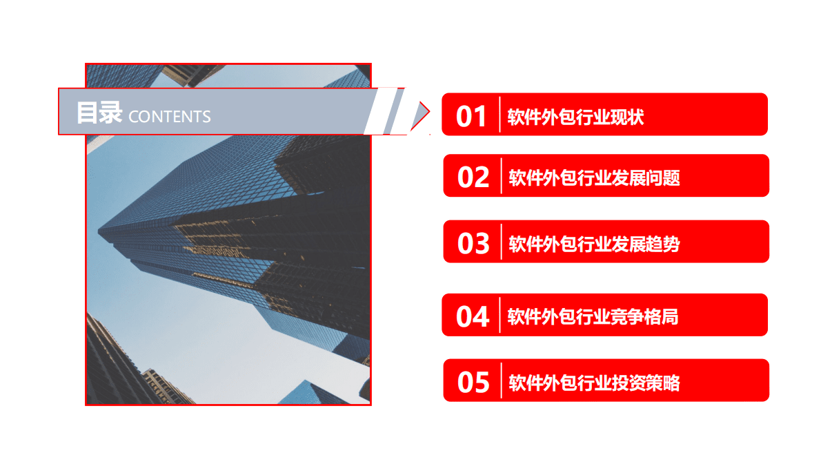 2021软件外包行业市场分析报告 第2页