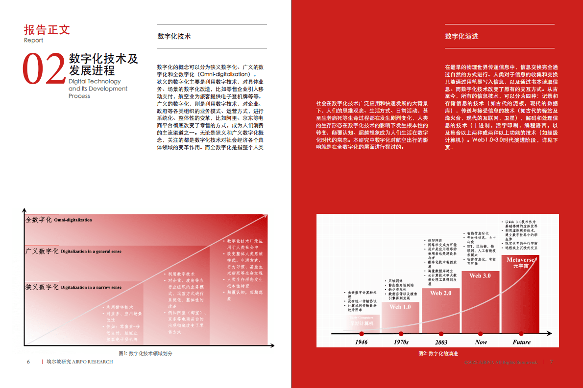 埃尔坡AIRPO研究：数字化技术能代替航空出行吗？ 第4页