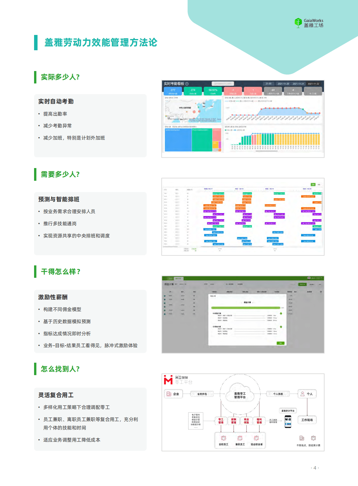 盖雅工场：零售行业数字化精益人效 第5页