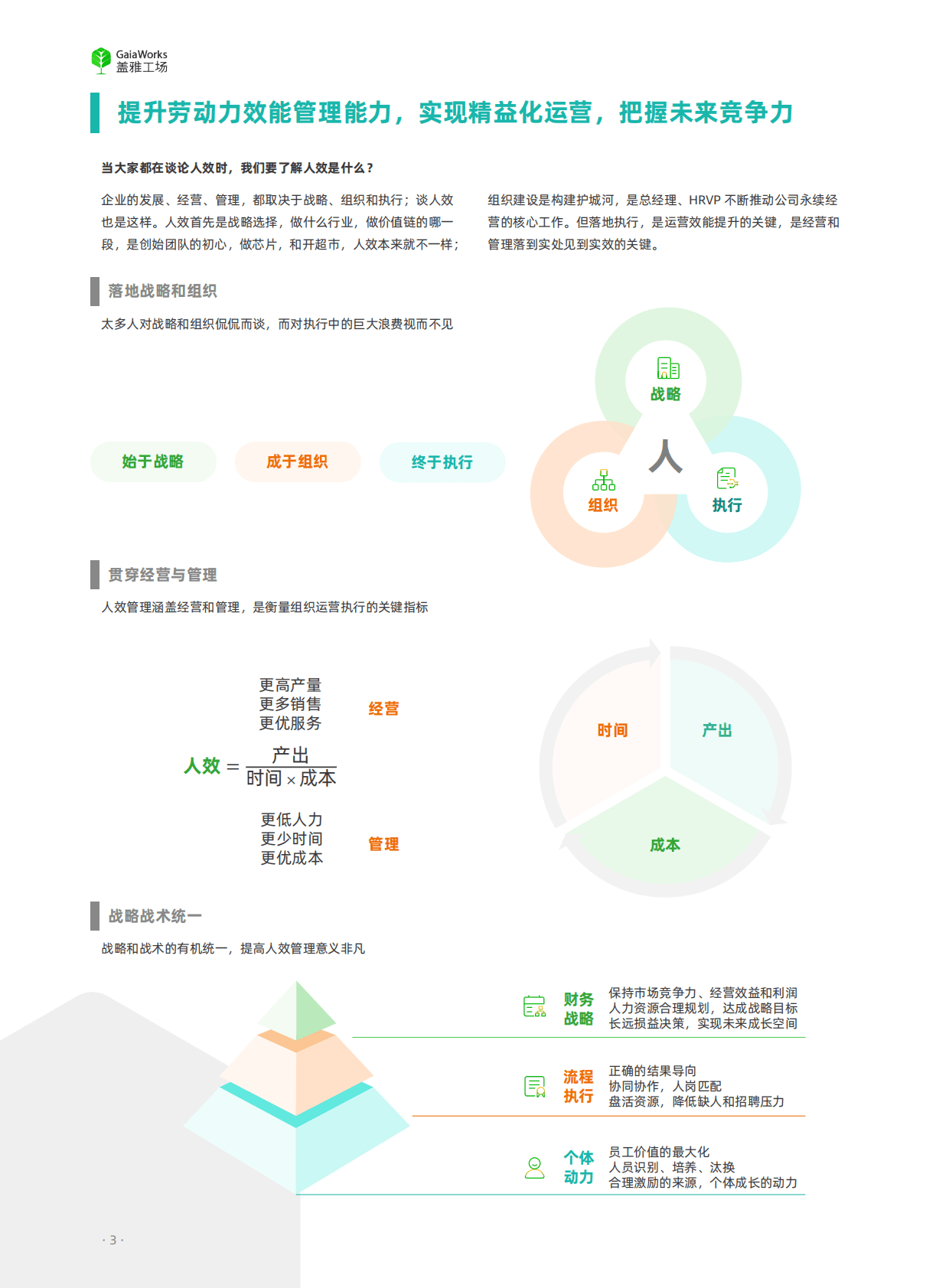 盖雅工场：零售行业数字化精益人效 第4页