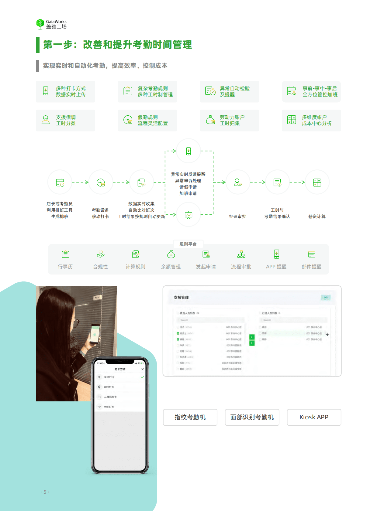 盖雅工场：零售行业数字化精益人效 第6页