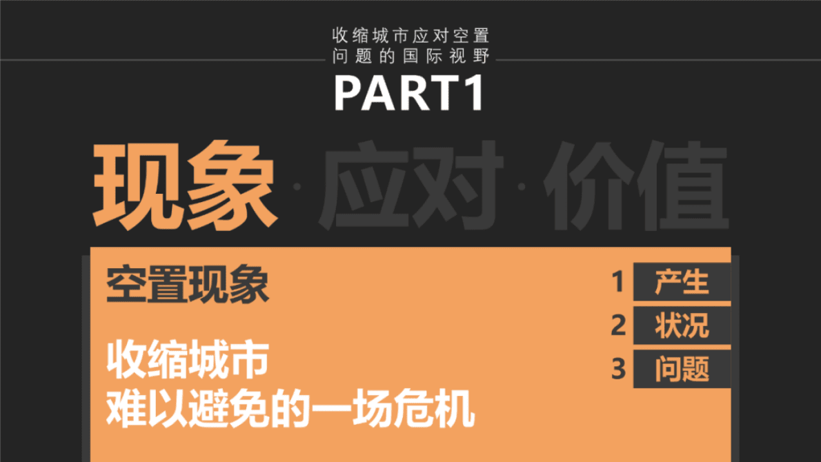 哈尔滨工业大学：收缩城市应对控制问题的国际视野 第3页