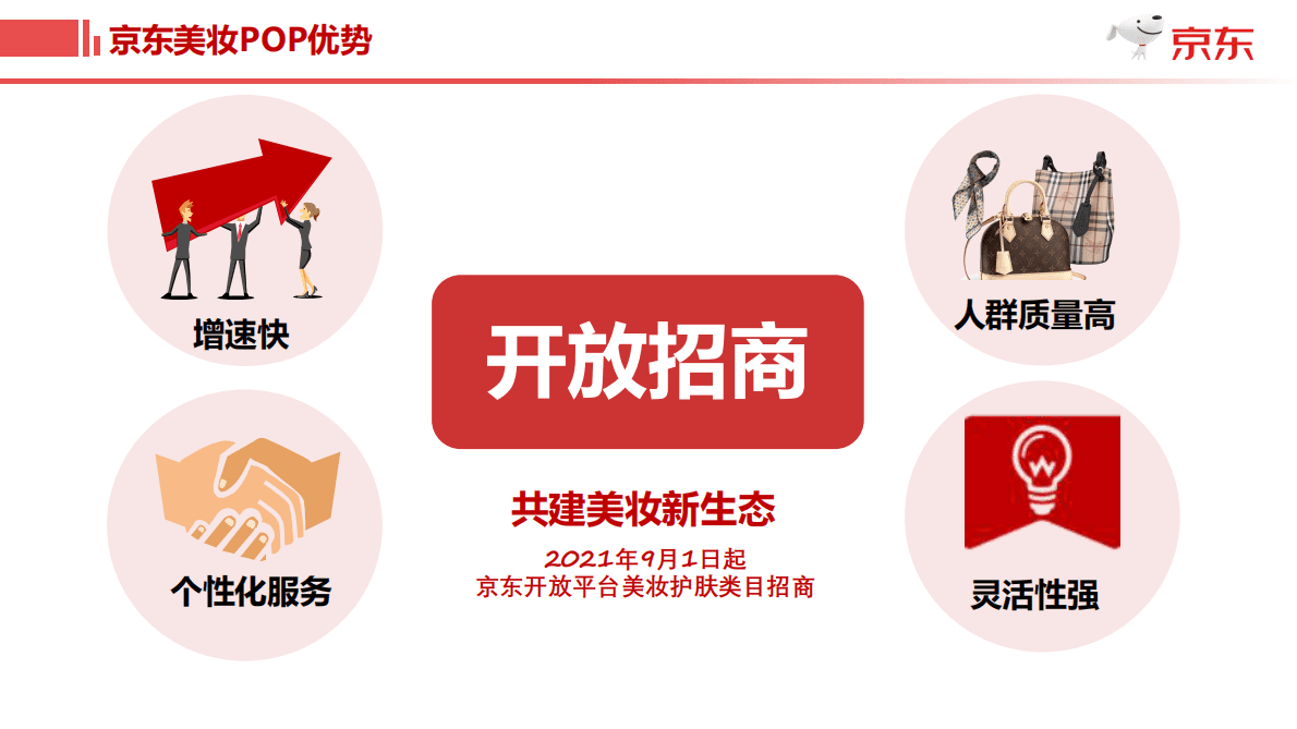 京东：共建美妆新生态 第6页