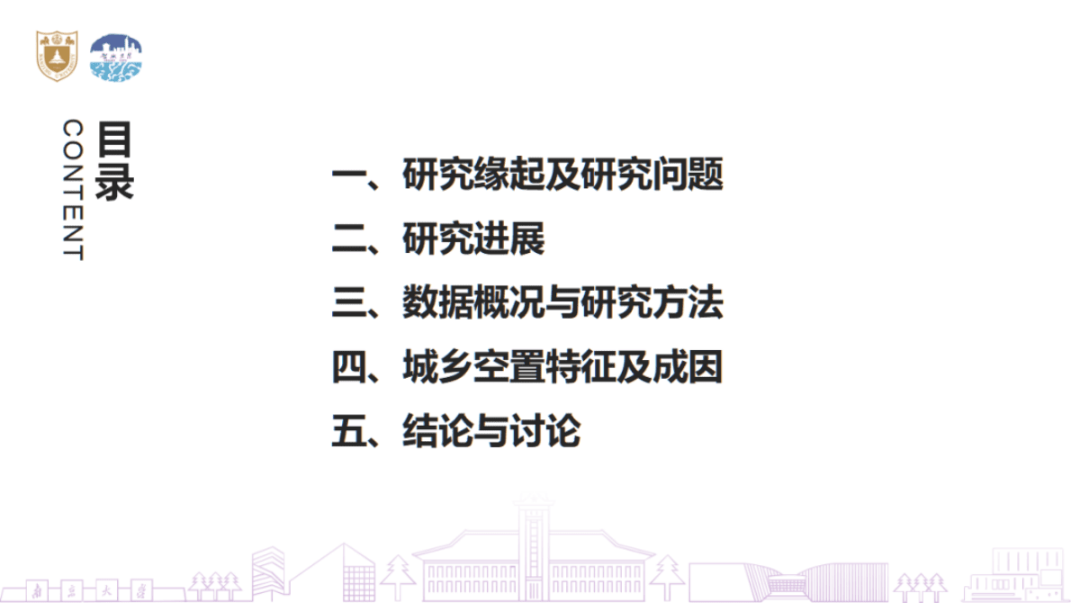 南京大学：基于电力大数据的城乡空值住房识别、时空特征与成因&mdash;&mdash;以华北X县为例 第3页