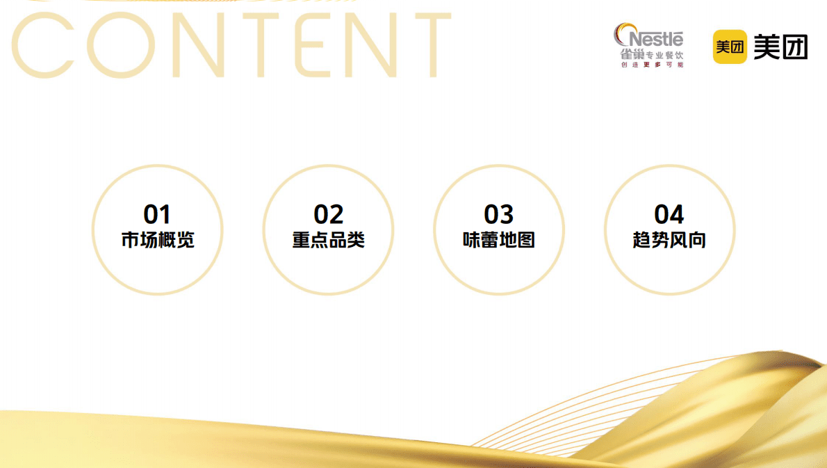 美团：2023中国中式餐饮白皮书（精华版） 第3页