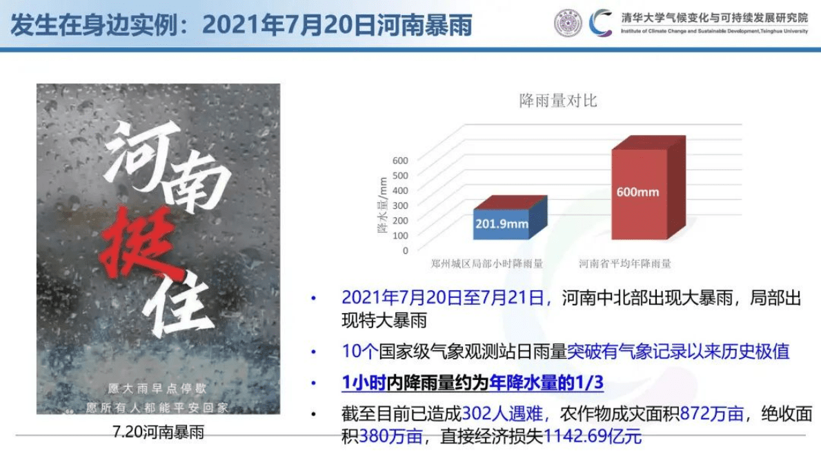 清华大学（李政教授）：碳达峰碳中和与能源转型 第4页