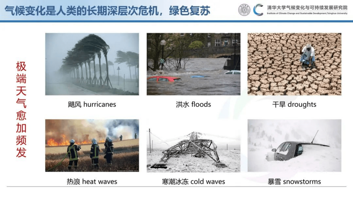 清华大学（李政教授）：碳达峰碳中和与能源转型 第2页