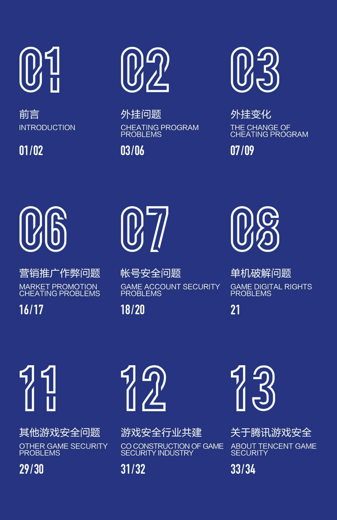 腾讯安全：2022游戏安全白皮书 第2页