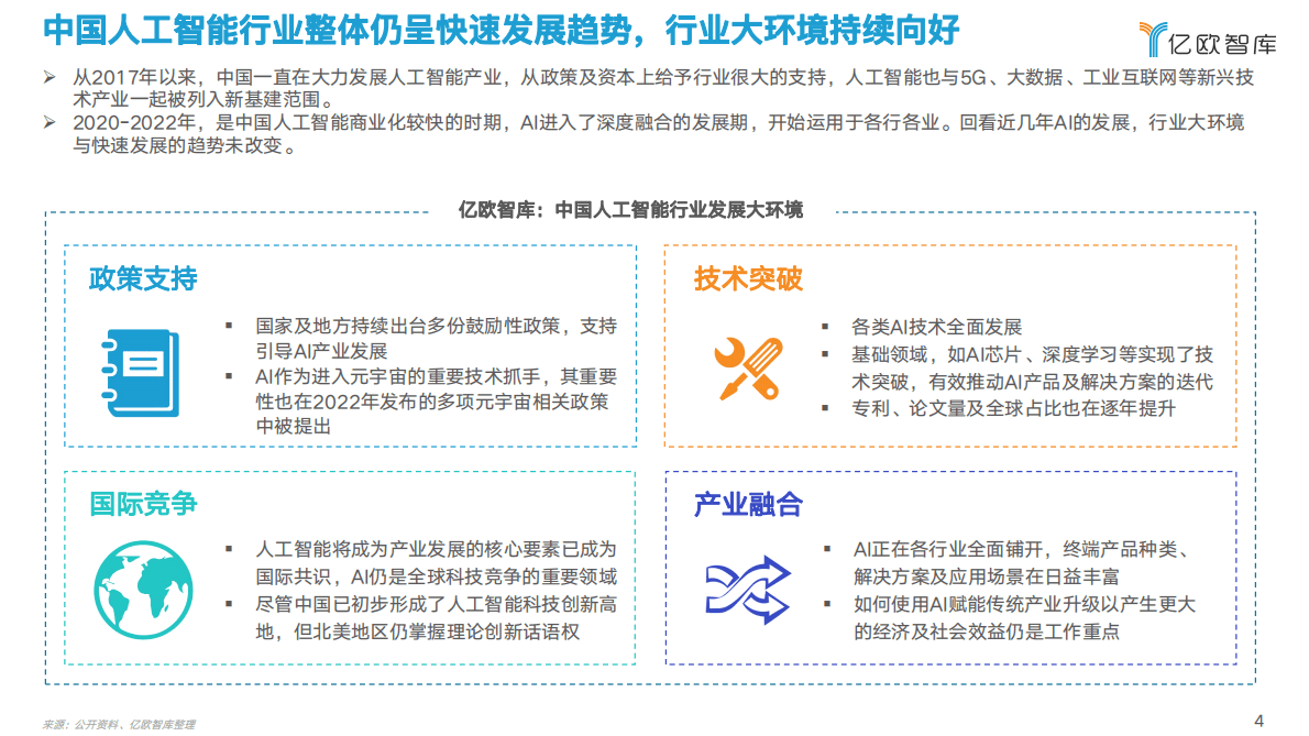亿欧智库：2022中国AI商业落地研究报告 第4页