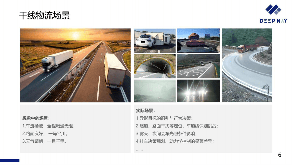 DeepWay自动驾驶：数据-算法-产品闭环的思考与实践 第6页