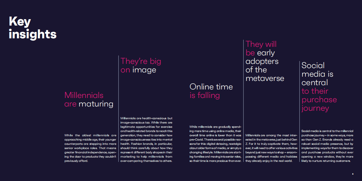 GWI：2022年千禧一代营销报告【英文版】 第4页