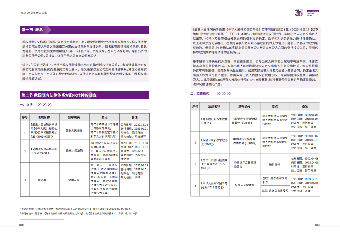 大成Dentons：股权代持的法律风险研究 第6页