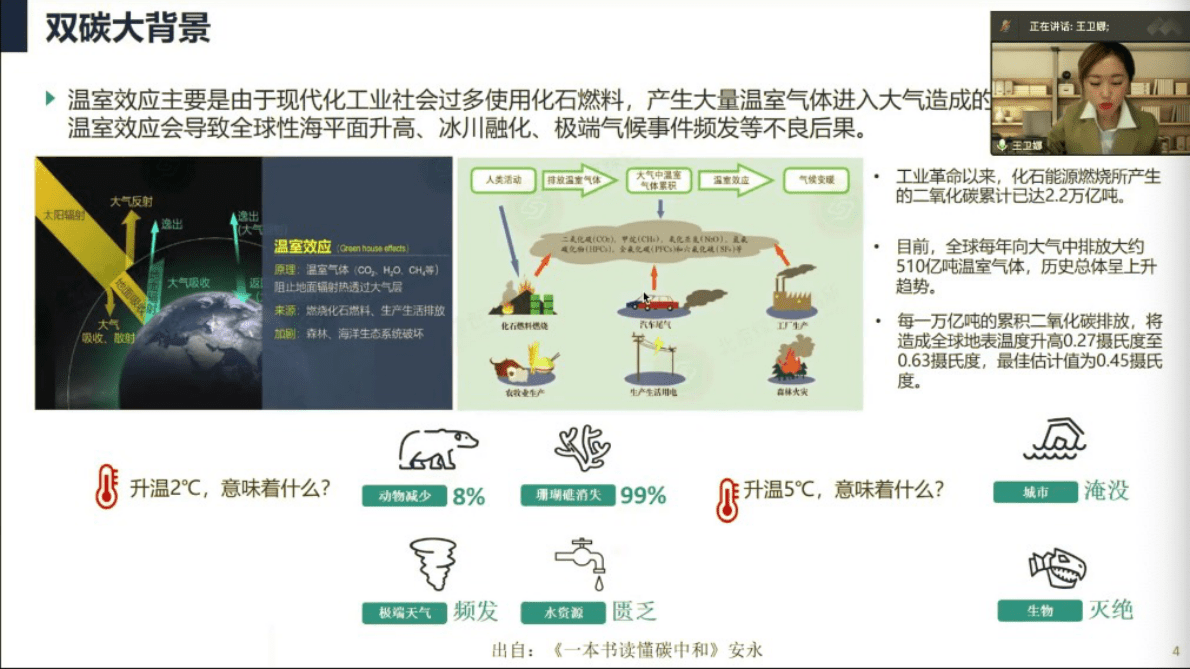 和君咨询：双碳背景下，上市公司如何推进ESG管理 第3页