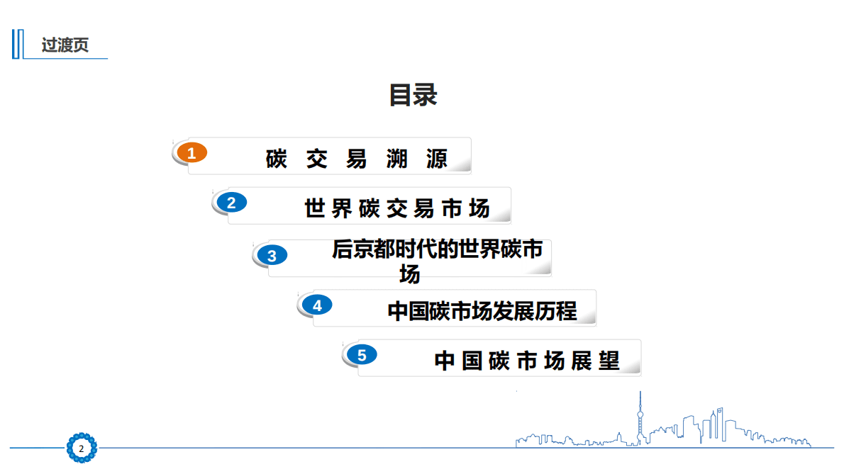 嘉碳资本：碳交易与中国碳市场展望 第2页