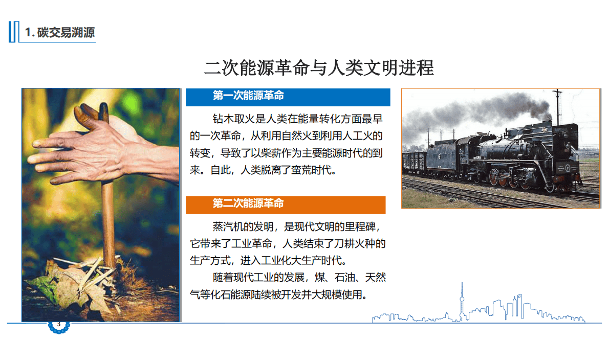 嘉碳资本：碳交易与中国碳市场展望 第3页