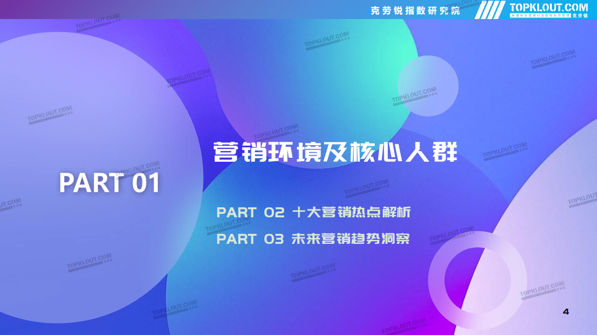 克劳锐：见微知著——2022社交平台内容营销盘点 第4页