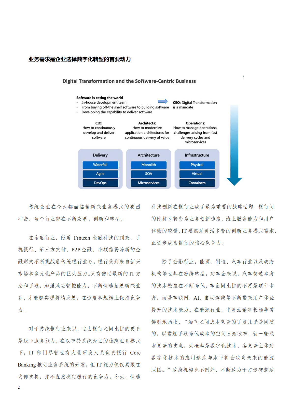 灵雀云：云原生技术实践白皮书&mdash;&mdash;为企业数字化转型提速 第4页