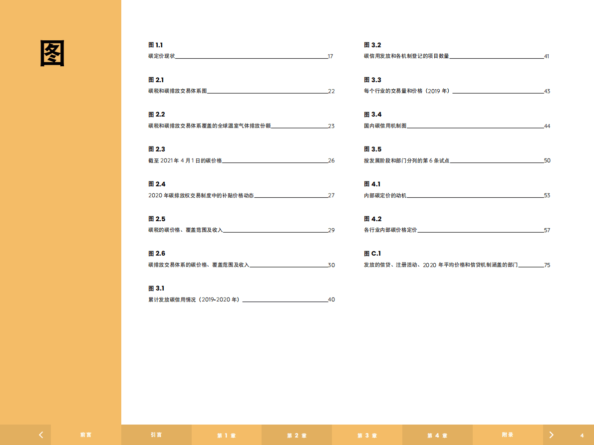 世界银行：碳定价机制发展：现状与未来趋势2021 第4页