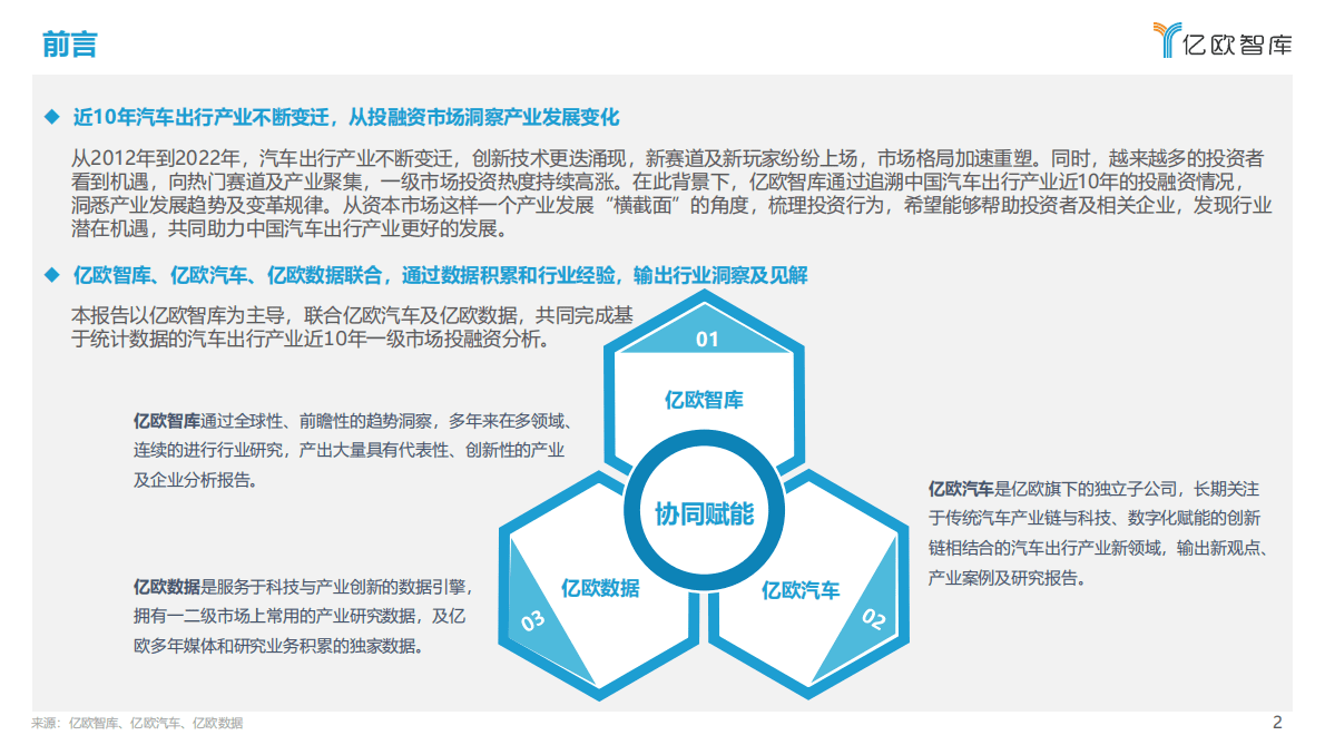 亿欧智库：2012年-2022年中国汽车出行产业投融资回顾及展望 第2页