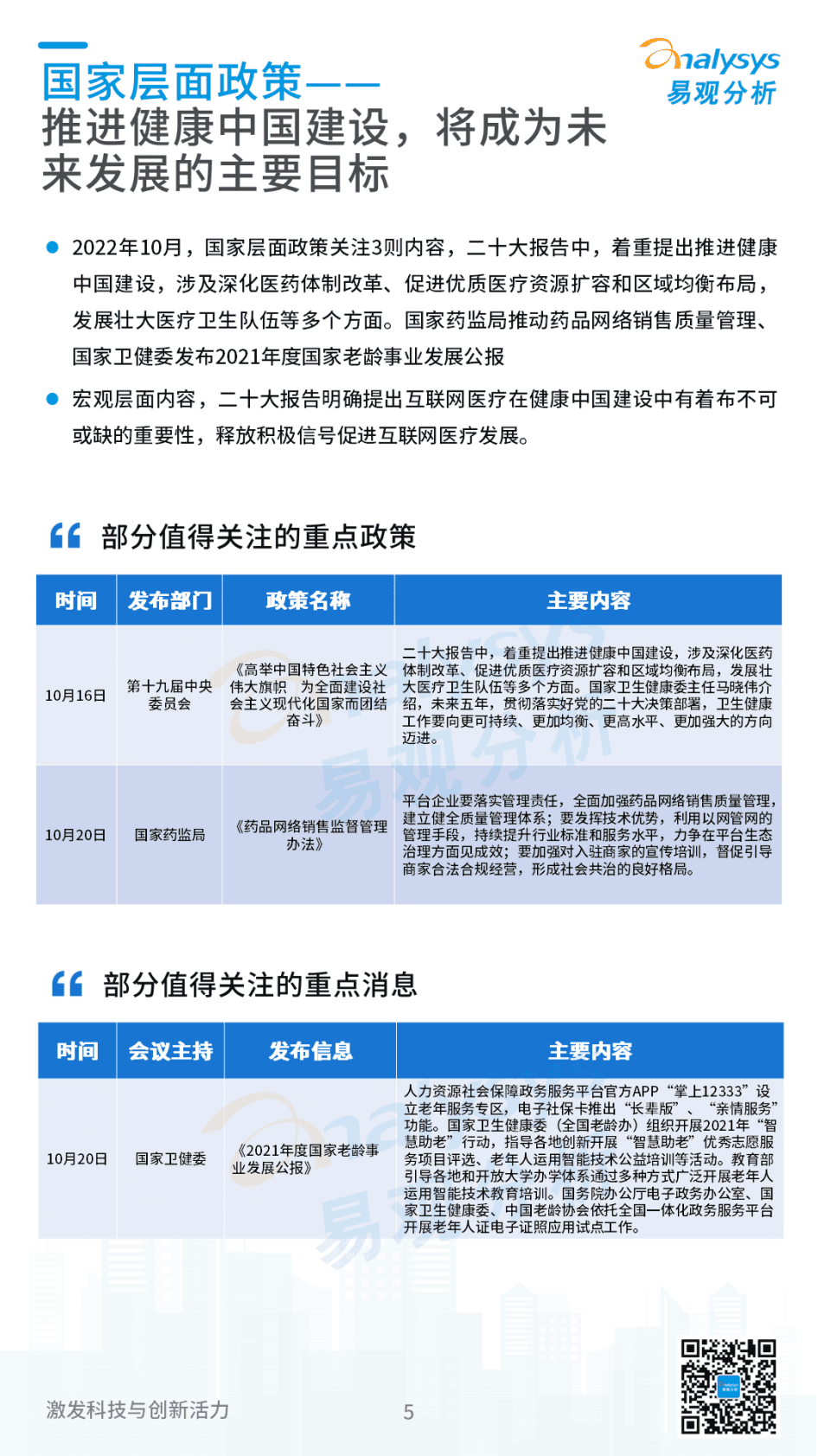 易观分析：2022年10月互联网医疗领域月度观察 第5页