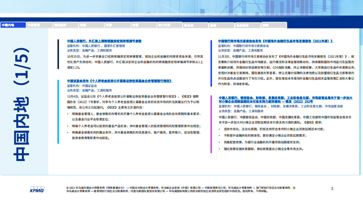 毕马威：2022年11月全球金融监管动态月刊 第3页