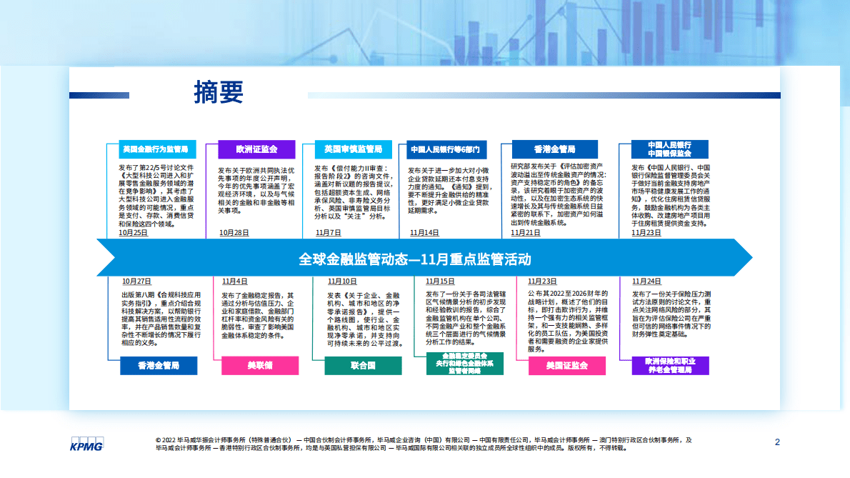 毕马威：2022年11月全球金融监管动态月刊 第2页