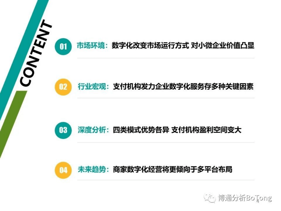 博通分析：支付行业企业数字化服务专题分析2022 第4页