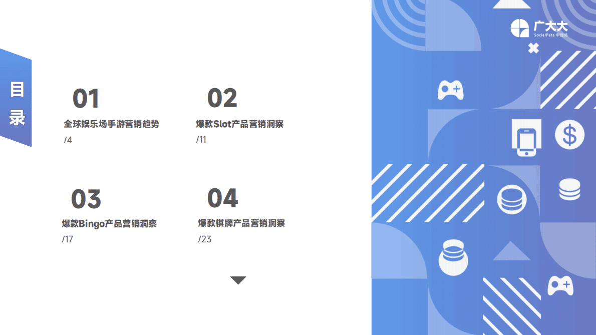 广大大：2022年全球娱乐场手游营销趋势洞察 第3页