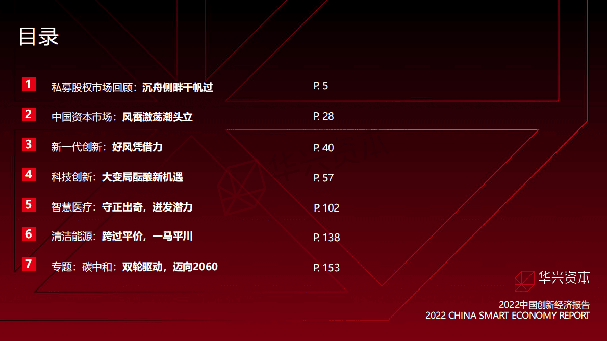 华兴资本：2022中国创新经济报告 第4页
