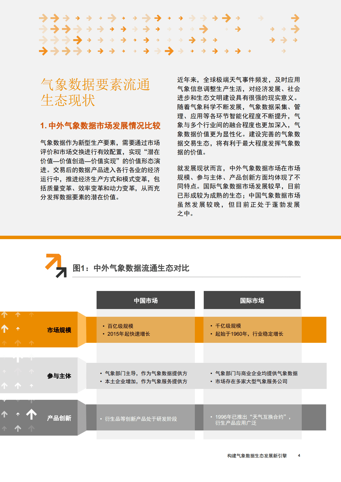 普华永道：气象数据价值系列白皮书之二：构建气象数据生态发展新引擎 第5页