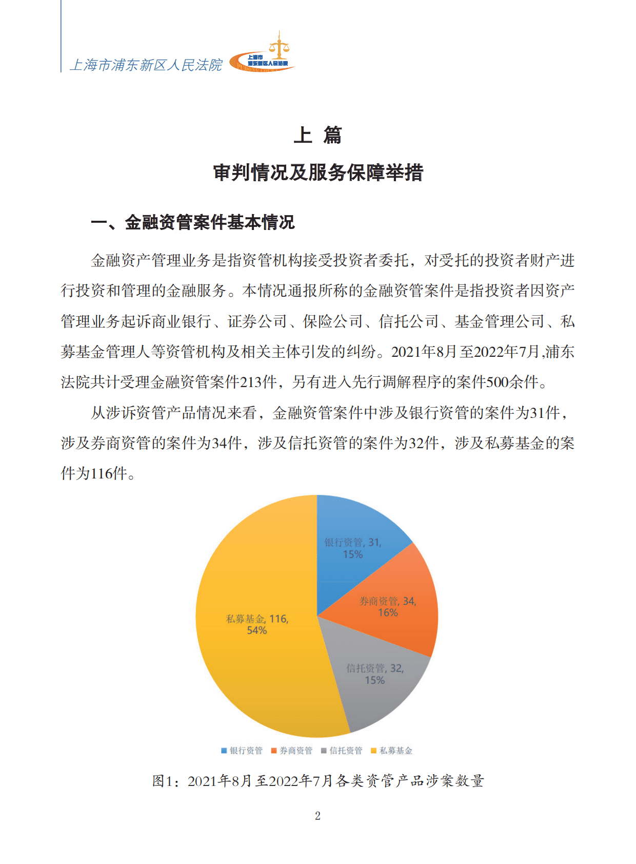 上海市浦东新区人民法院：2021-2022年金融资产管理类案件审判情况白皮书 第3页